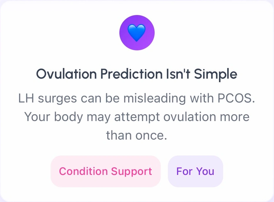 Ovulation Prediction